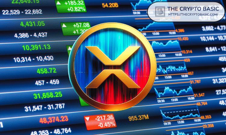 Surge in XRP Active Addresses by 620% Amid Decrease in Supply on Exchanges